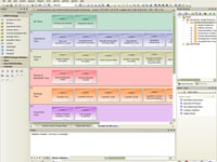 DoDAF-MODAF Framework Interface
