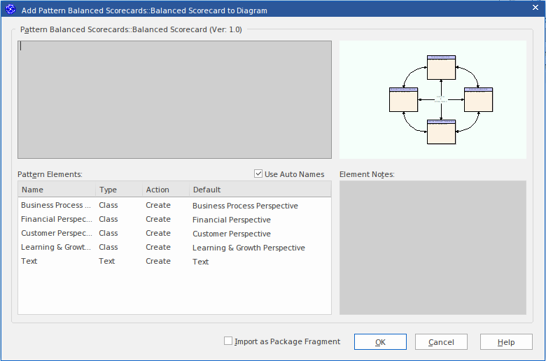 Creating a Balanced Scorecard using a Pattern in Sparx Systems Enterprise Architect.