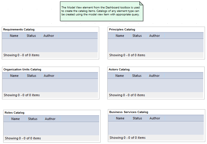 Catalog views in Sparx Systems Enterprise Architect.