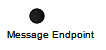 A UML Message Endpoint, used to terminate lost or found messages.