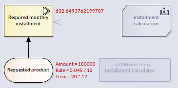 An example of DMN Module showing it in simulation mode using Sparx Systems Enterprise Architect.