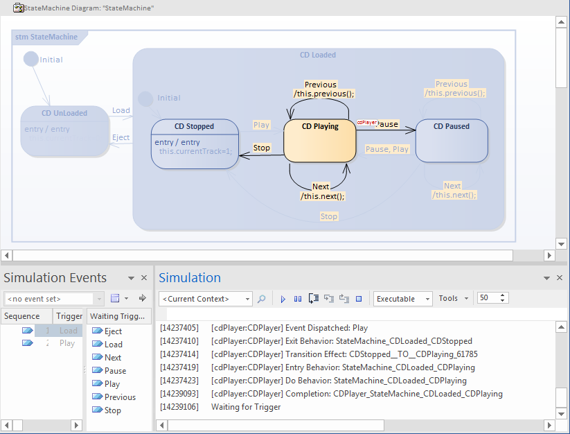 Visualization of a running executable statemachine in Enterprise Architect's simulation tool