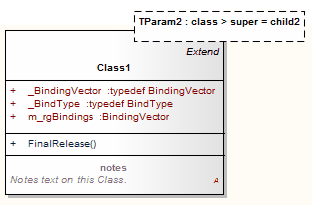 UML Class diagram showing a parameterized UML Class element using Sparx Systems Enterprise Architect..