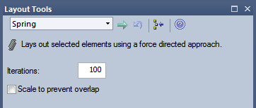 Configuring the Spring auto-layout method in Sparx Systems Enterprise Architect.