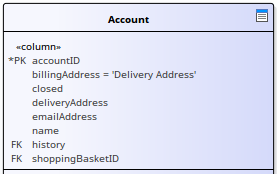 Table element shown without attribute detail, in Sparx Systems Enterprise Architect.