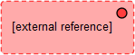 In baseline comparison, deleted external references are shown with a red circle.