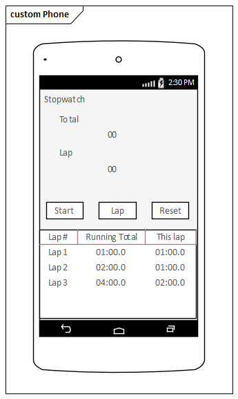 Example Android Phone Wireframe (vertical aspect) in Sparx Systems Enterprise Architect