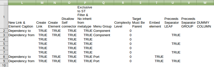 Showing an extract from a spreadsheet used to create quicklinker definitions.