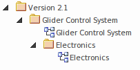 Time Aware Modeling: Cloning a structure as a new version in Sparx Systems Enterprise Architect.