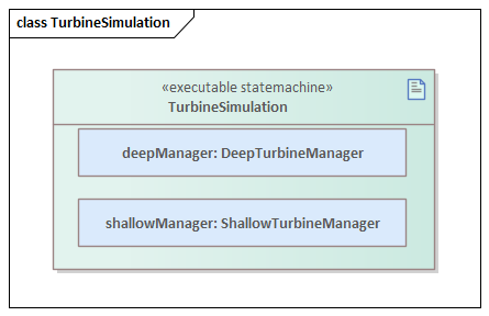 DeepHistory and ShallowHistory Pseudostates in Sparx Systems Enterprise Architect