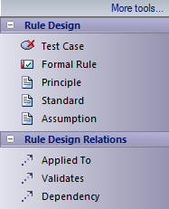 Zachman Framework Rule Design toolbox in Sparx Systems Enterprise Architect.