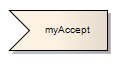 UML Receive element for Activity model using Sparx Systems Enterprise Architect.