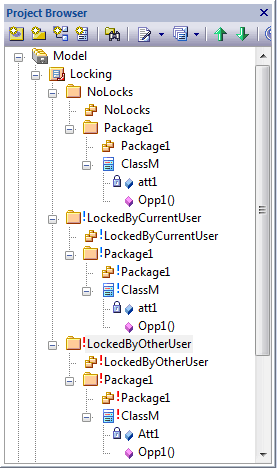 Showing model branches locked by 用户 in the Project Browser in Sparx Systems Enterprise Architect.