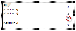 Examples of setting Conditions in a Combined Fragment using Sparx Systems Enterprise Architect.