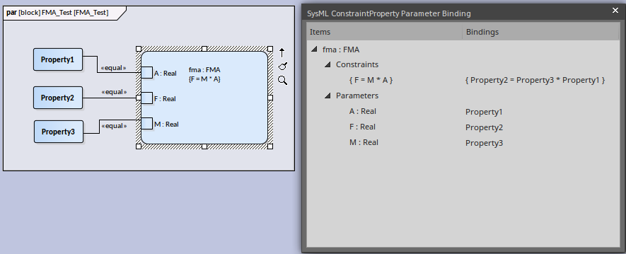 Binding parameters to properties in context