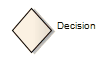 A Decision Node used in Activity Diagrams as depicted using Sparx Systems Enterprise Architect.