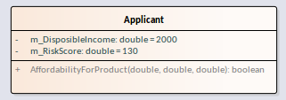 A view of Class element to be used for integration with a DMN model using Sparx Systems Enterprise Architect.