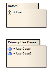 Showing two packages that have been dragged onto a diagram in Sparx Systems Enterprise Architect.