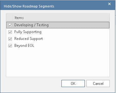 The Hide/Show Roadmap Segments dialog in Sparx Systems Enterprise Architect.