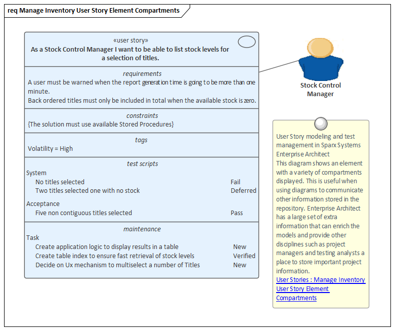 User Story modeling and test management in Sparx Systems Enterprise Architect