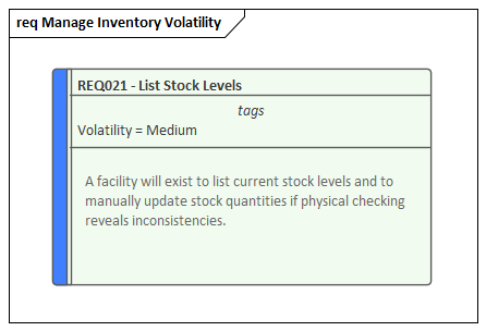 Example Requirement element showing notes, modeled in Sparx Systems Enterprise Architect