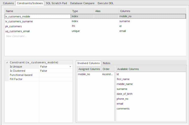 Working on an index in Sparx Systems Enterprise Architect.