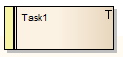 A Task element in Sparx Systems Enterprise Architect.
