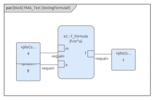 Constraint Block in Modelica SysML System Simulation in Sparx Systems Enterprise Architect