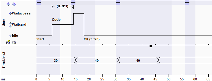 Editing Timing Diagram Intervals in Sparx Systems Enterprise Architect.