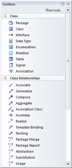 Diagram toolbox for UML Class diagrams in Sparx Systems Enterprise Architect.