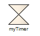 UML Set Time Event element for an Activity model in Sparx Systems Enterprise Architect.