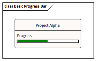 Class diagram with the Progress Bar feature in Sparx Systems Enterprise Architect.