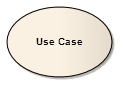 A Use Case Element used in Use Case diagrams as modeled in Sparx Systems Enterprise Architect.