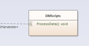 Shows the connector attached to a specific script operation of the DMScripts element