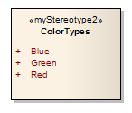 A UML Enumeration element in Sparx Systems Enterprise Architect.