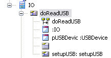 Showing a UML Sequence diagram nested in an Interaction Occurrence element in the Project Browser.