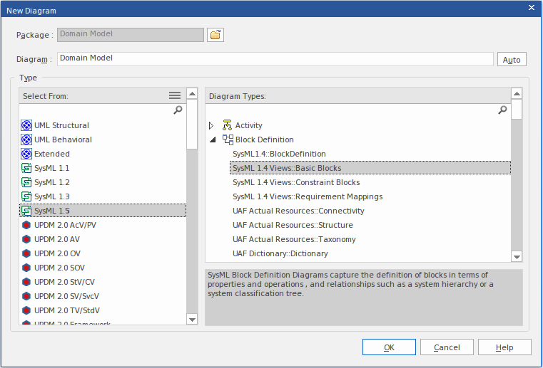 Showing how to create a diagram with a metamodel view using the New Diagram dialog in Sparx Systems Enterprise Architect.