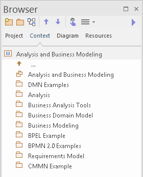 Context Browser tab of the Project Browser in Sparx Systems Enterprise Architect.