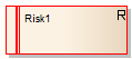 A Risk Element in Sparx Systems Enterprise Architect.