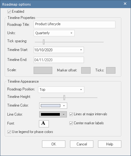 The Roadmap Options dialog in Sparx Systems Enterprise Architect.