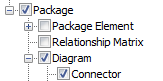 Selecting Sections in a Documentation Template for reporting using Sparx Systems Enterprise Architect.