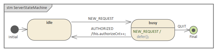 StateMachine for SysML Parametric simulation in Sparx Systems Enterprise Architect