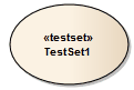 The Testset UML Artifact in Enterprise Architect