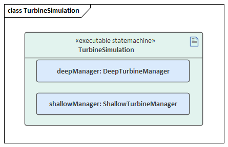 DeepHistory and ShallowHistory Pseudostates in Sparx Systems Enterprise Architect