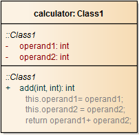 Instance of a class on an Activity diagram