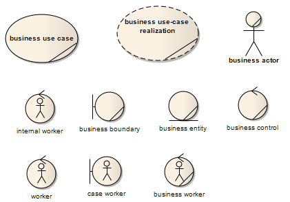 Built-in business analysis stereotypes and their representations, in Sparx Systems Enterprise Architect.