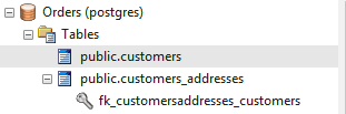 Showing a foreign key in the Database Builder tree in Sparx Systems Enterprise Architect.