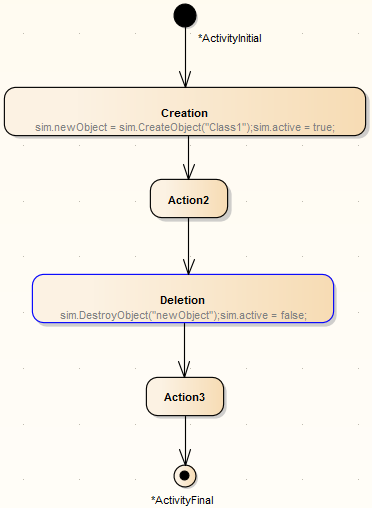 Destroying Objects using Javascript during an action