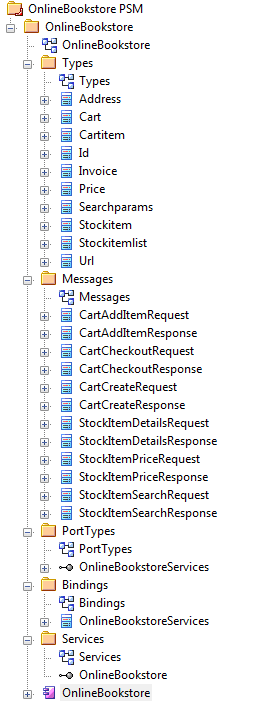 This figure shows an example WSDL namespace