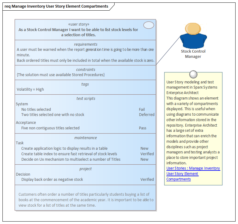 User Story modeling and test management in Sparx Systems Enterprise Architect